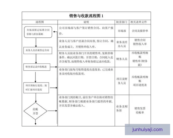 预算之星2008破解版功能解析与财务管理实战应用指南全流程